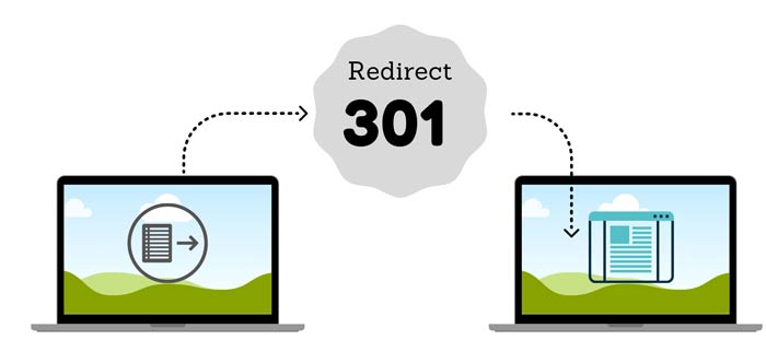 como redireccionar una web