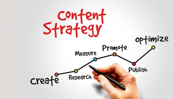 marketing contenidos internet